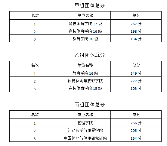 多彩同盟(中国游)官方网站
