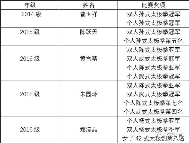 多彩同盟(中国游)官方网站