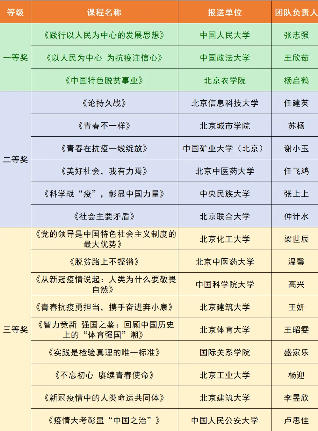 多彩同盟(中国游)官方网站